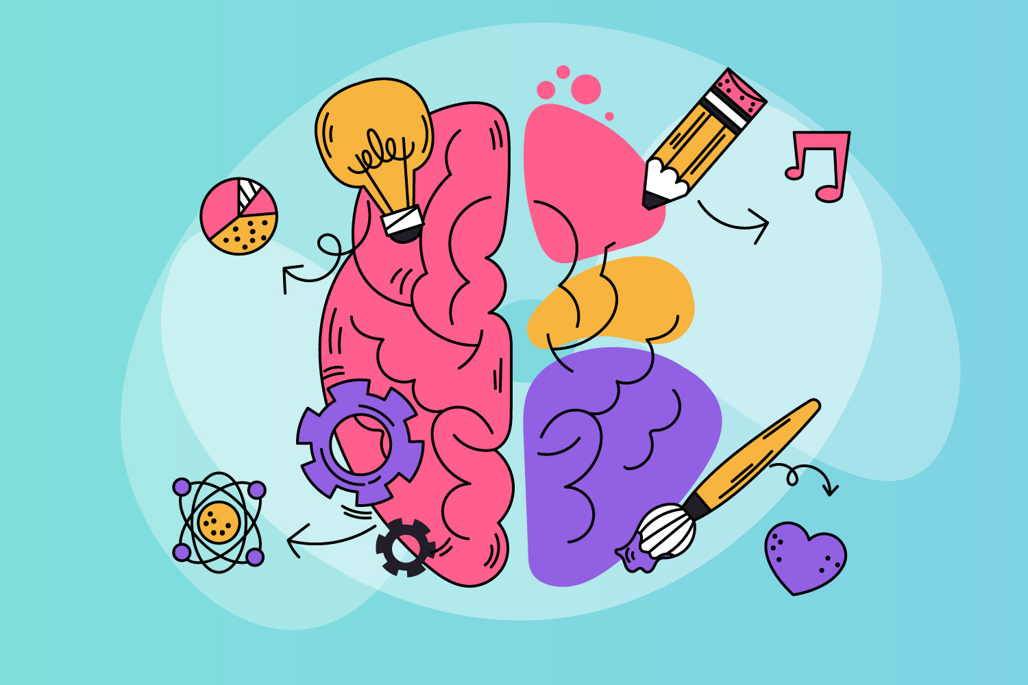 Neuroplasticidad Aplicada al Aprendizaje